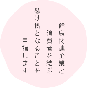 健康関連企業と消費者を結ぶ懸け橋となることを目指します