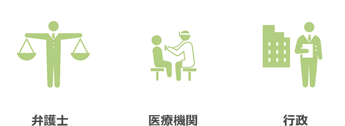 アイコン 弁護士・医療機関・行政
