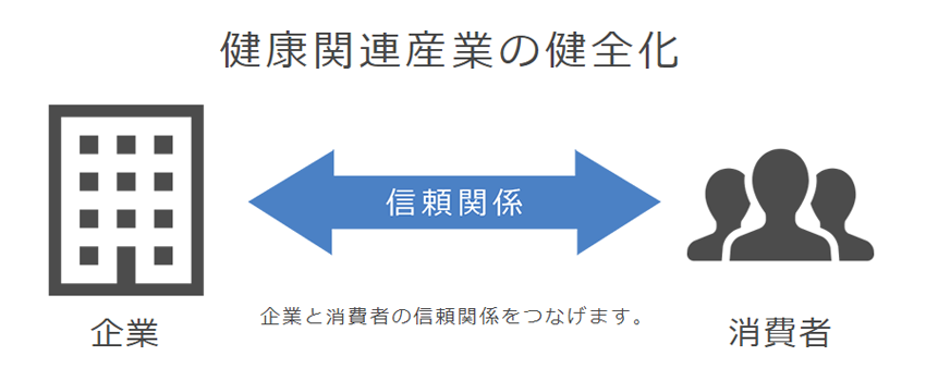 アイコン 企業・消費者